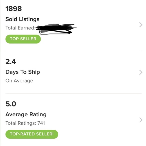 Unlisted Item for Live Show - Picture 4 of 11